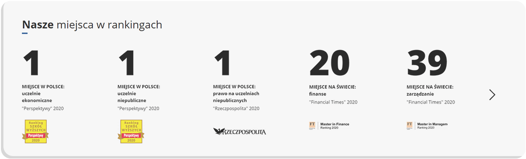 Wyróżnienia - Akademia Leona Koźmińskiego Wyróżnienia - Akademia Leona Koźmińskiego